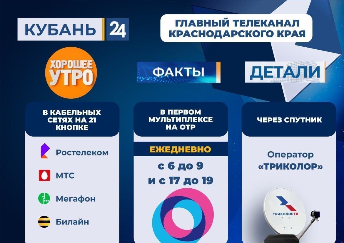 Кубань 24» — главный телеканал Краснодарского края – Новости Абинска и  Абинского района